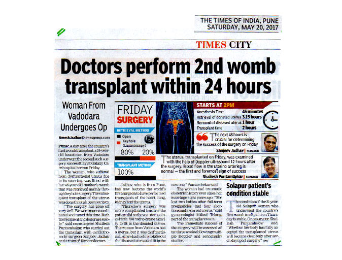 India's 1st Uterus Transplant Surgery